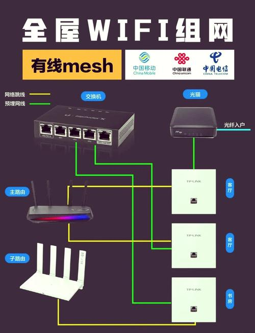 anydesk远程控制权限不够_AnyDesk 家庭远程协助