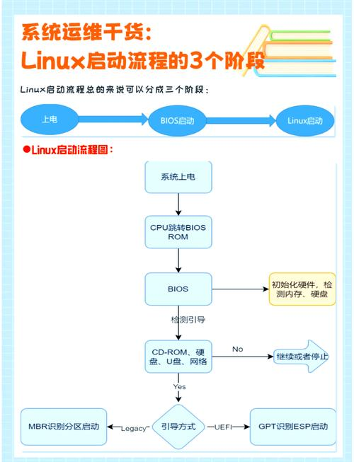 anydesk ubuntu-AnyDesk Linux 版命令行启动方式
